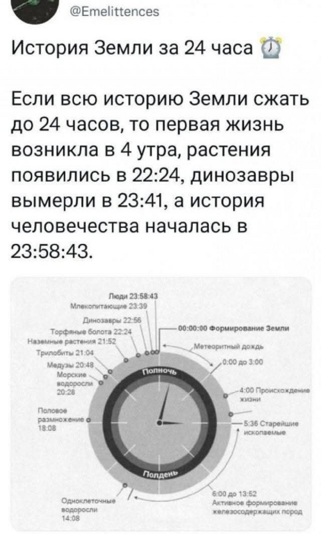 Так себе картинки 15.03.26