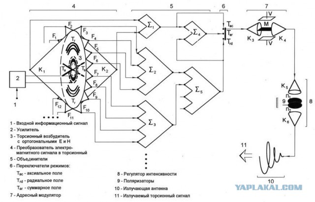 Ты нам больше не СЫН!