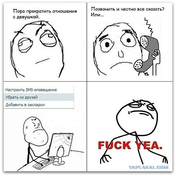 Вход и выход из ситуации