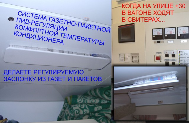 Как выжить в поезде во время путешествия