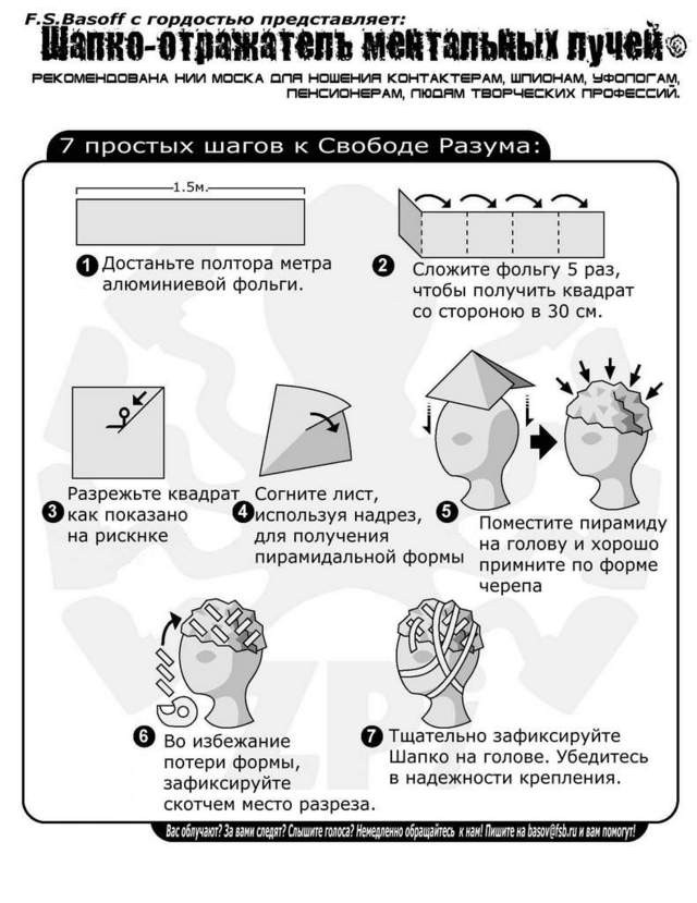 Шапко-отражатель ментальных лучей