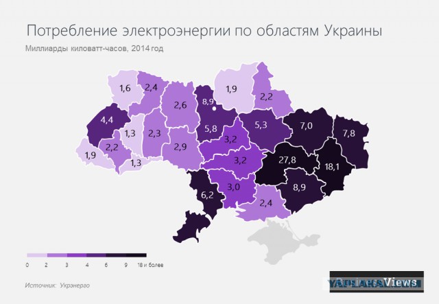 УРА! Крым впервые поделился электроэнергией