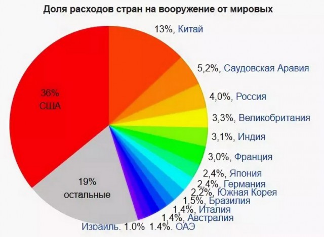 От Советского информбюро.. (политинформация)