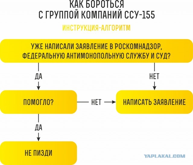 Дольщики ЖК "Царицыно" митингуют у мэрии Москвы