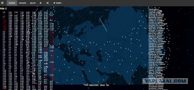 Роскомнадзор пригрозил замедлить Facebook, Instagram и YouTube