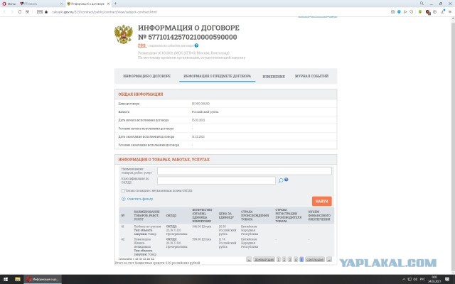 На что идут наши налоги