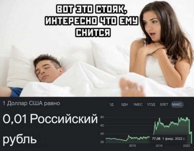 Картинки и мемы для настроения 31.03.2022