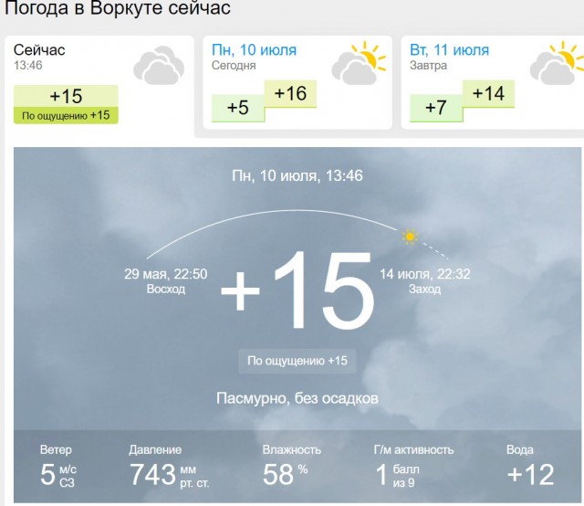 В Уфе нонче 39°С