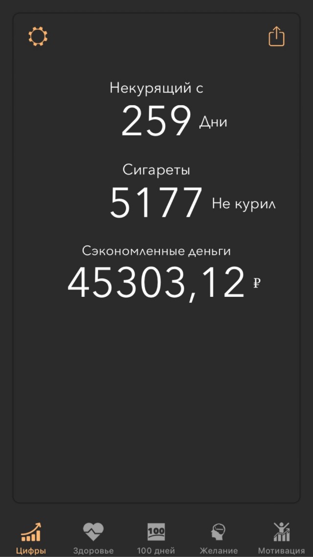 Я смогу. И у меня получилось