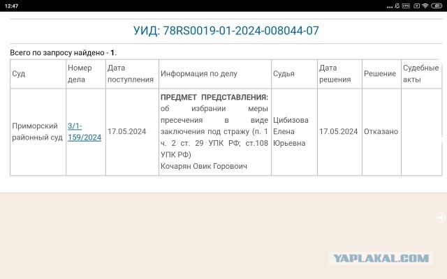 Питерский суд самый гуманный для армян суд в мире. Овику Кочаряну избрали меру пресечения — запрет определённых действий
