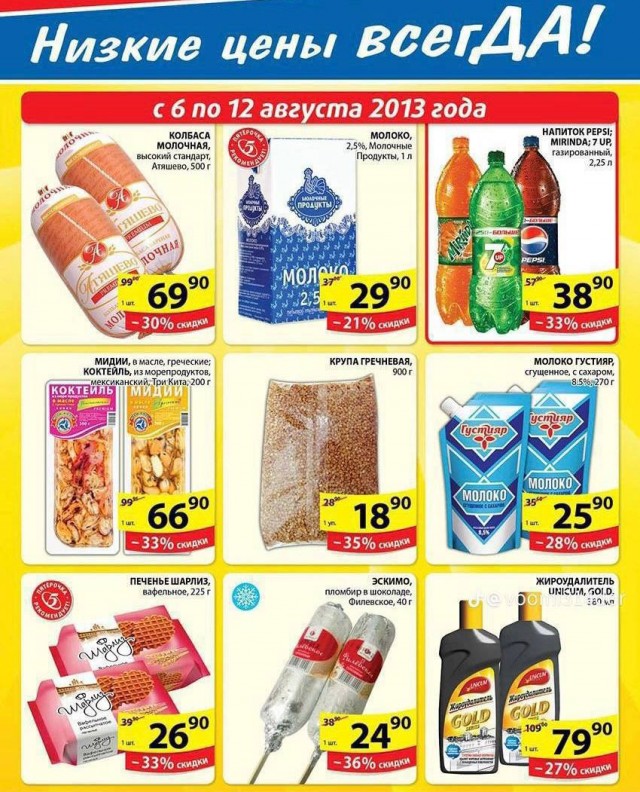 Найден каталог с ценами на продукты в 2013 году