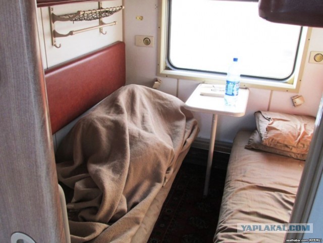 Всё о Туркменистане