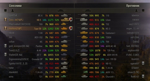 Wargaming 8