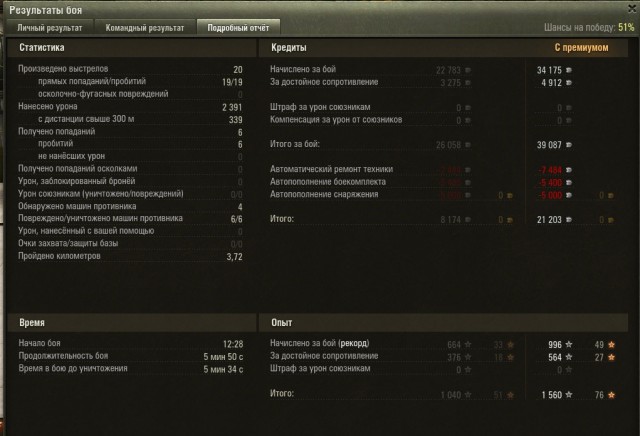 Wargaming 24