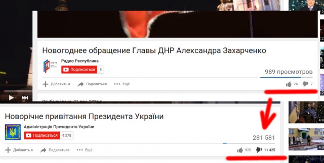 Поздравление Президента Республики Казахстан