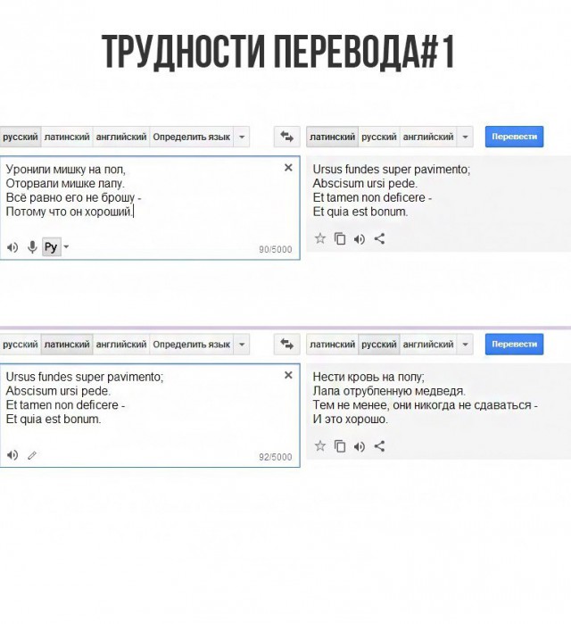 Смешные комментарии из социальных сетей 28.04.2017