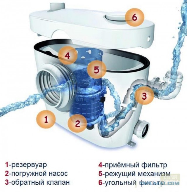 Очкую, я что то