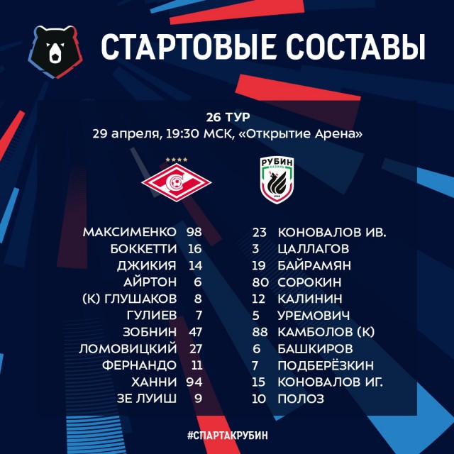 Чемпионат России по футболу 2018-2019( часть X)