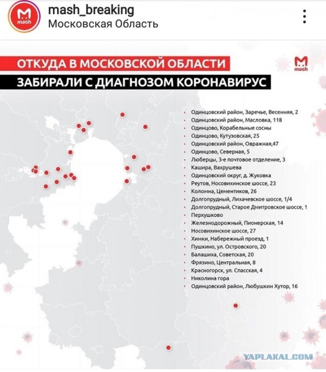 Пандемия . Коронавирус.  Россия. Последняя информация. Часть - 10.