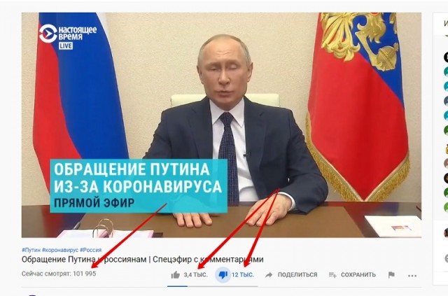 Статистика в течении двух минут