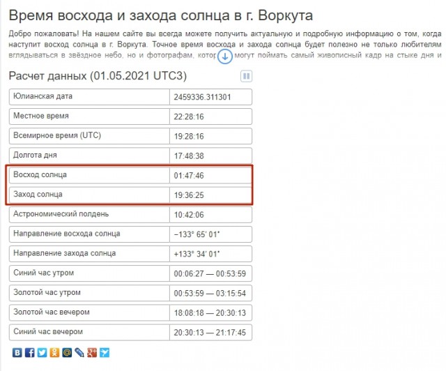 Воркута, ночь