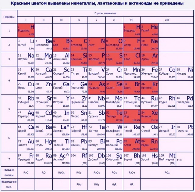 А вот вам соединение двух разных металлов