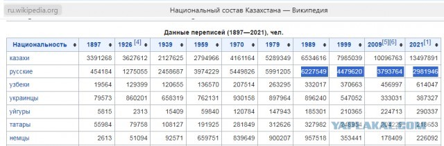 «Чемодан — вокзал — Воронеж!»: русская уроженка Душанбе рассказала о погромах 1990 года
