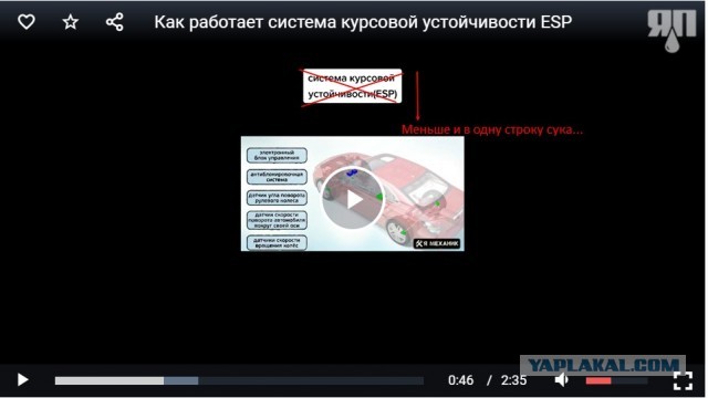 Как работает система курсовой устойчивости ESP