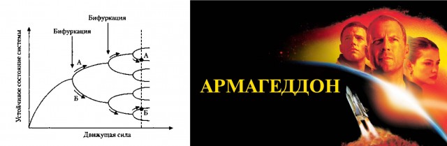 3-Interstellar, ATLAS - вестник Армагедона...