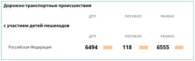 Юный высокий ценитель дрифта