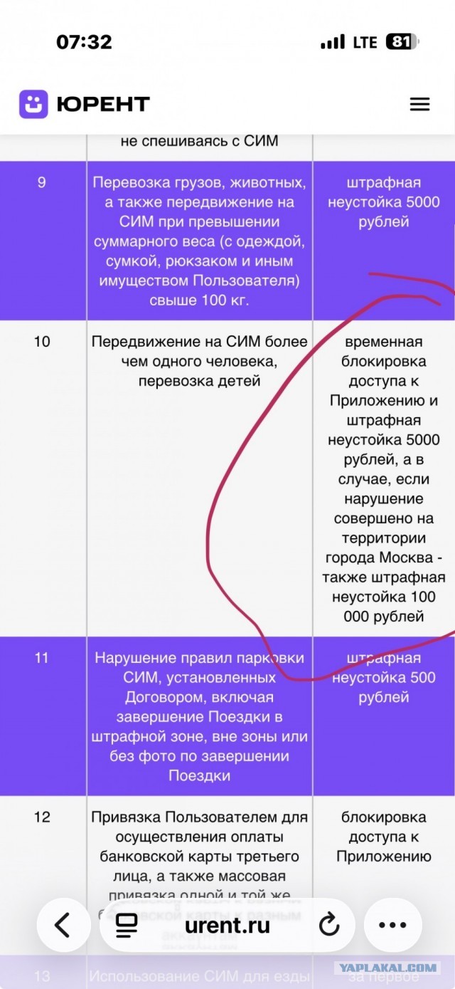 Самокатчики