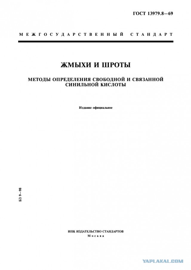 Визуализируем свои Дни Рождения