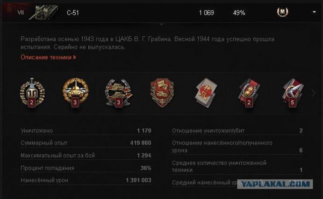 Wargaming 10