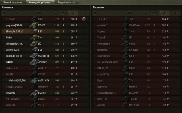 Wargaming 17