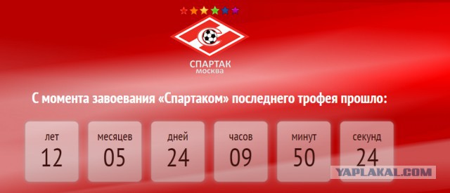 Champions League Сезон 2015/2016. Часть 2