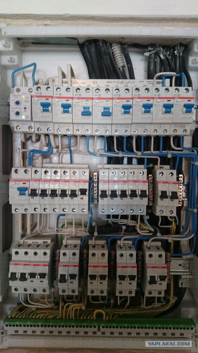 Электричество, как оно есть