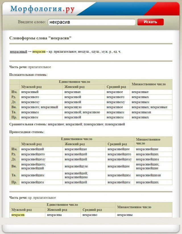 Если муж очень не красив