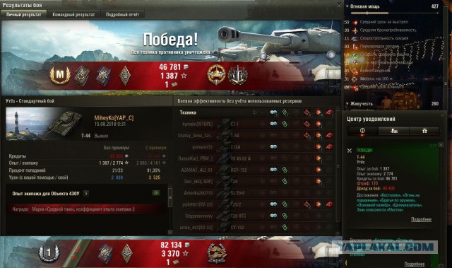 Wargaming 54
