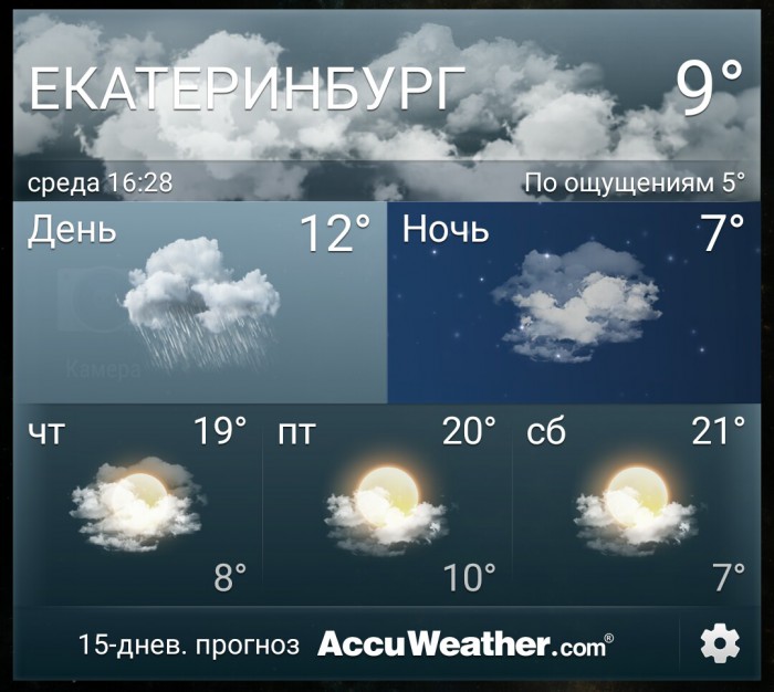 Лето на Урале
