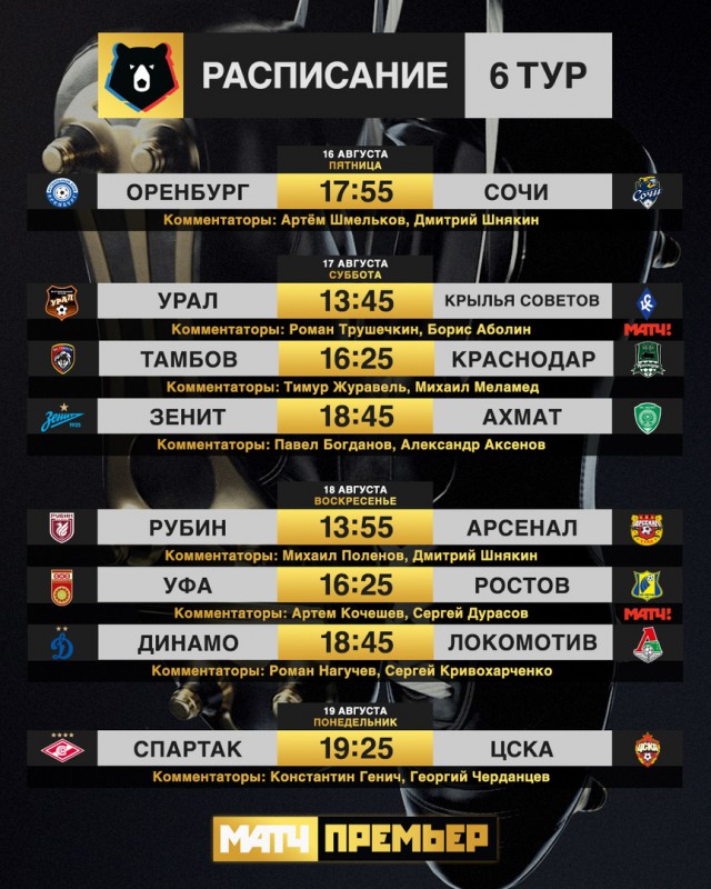 Чемпионат России по футболу, сезон 2019-2020