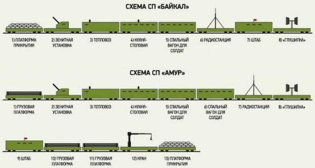 Инициативные бронепоезда Великой Отечественной войны