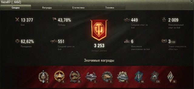 Wargaming 60