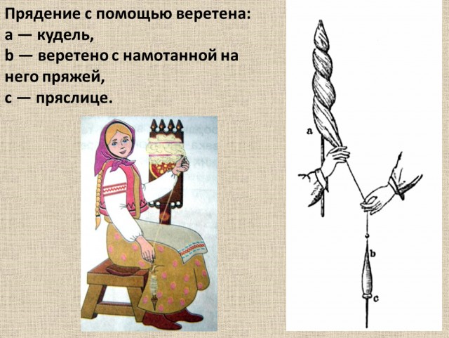 Тест для детей, который показывает, насколько сильно ты старый