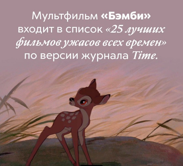 Факты. Просто факты.