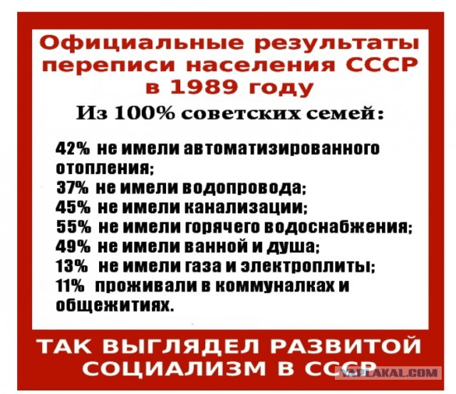 СССР – империя наоборот: патриотизм и национализм