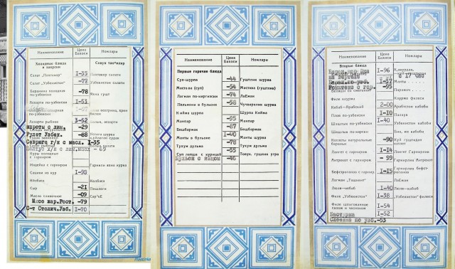 Москва и москвичи. Двадцатый век. 30.11.23