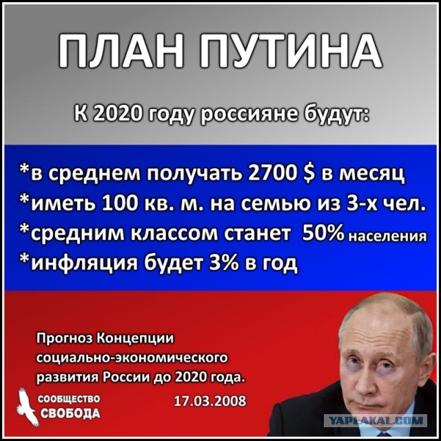 Хавьер Милей не поднял Аргентину с колен