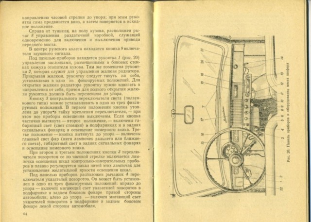 Советские внедорожники 50-х годов. Часть вторая