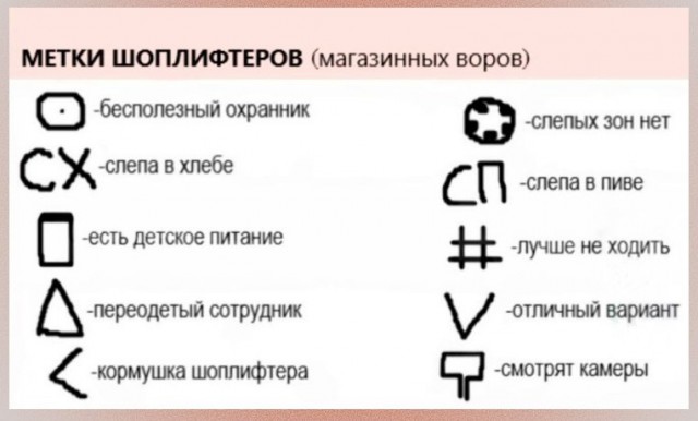«Тут бесполезный охранник»