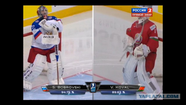ЧМ-2014 по хоккею в Белоруссии